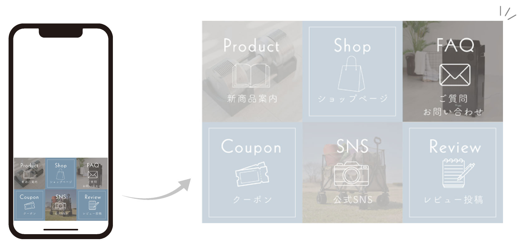 友達追加が完了したらFAQからご質問をタップ！